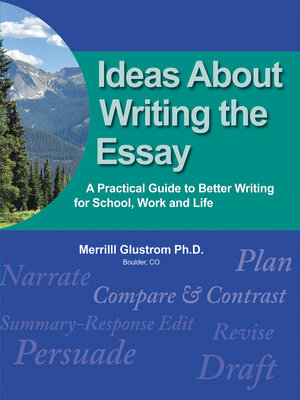 cover image of Ideas About Writing
